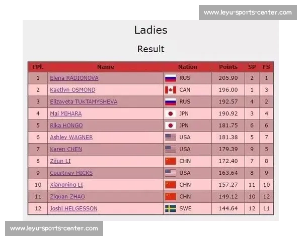 场外花边惹争议大师赛赛程,娱乐性十足,八卦不断! 场外花边惹争议大师赛赛程,娱乐性十足,八卦不断!