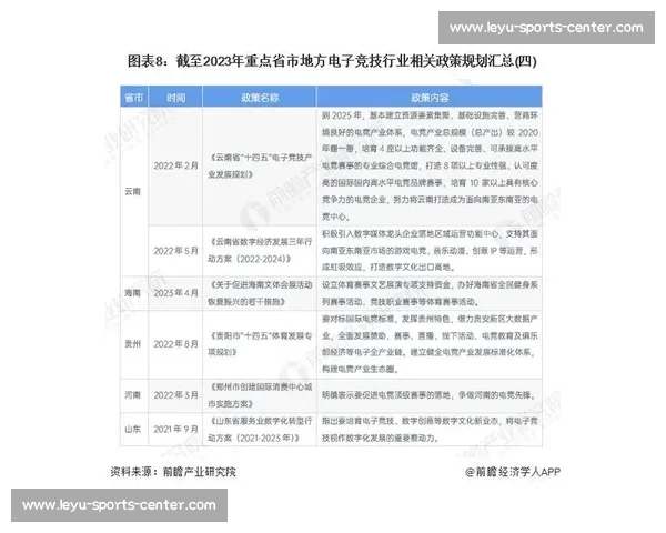 赛事版权争夺白热化，电竞战略布局，谁是最大赢家